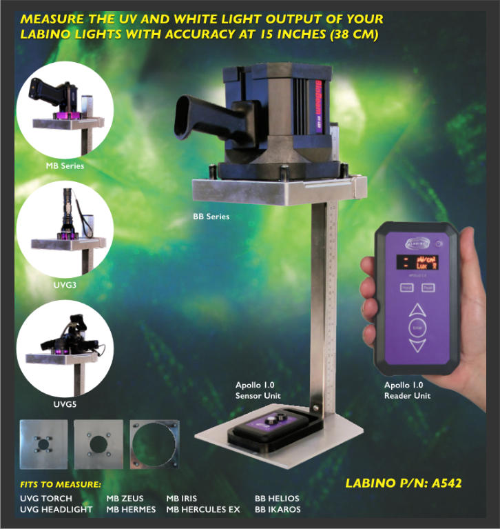 Labino Olympos Measurement Stand A542