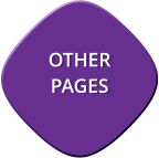 Other Pages Button